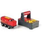 Fjärrstyrt lok, Brio Railway