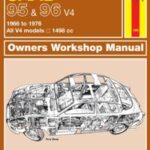 Saab 95 & 96 Petrol (66 - 76) Haynes Repair Manual